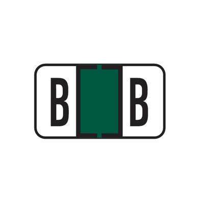 0523225