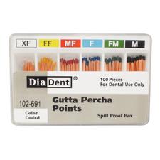 Gutta Percha Points ISO Sizes Nonmarked – Auxiliary Sizes, Spill-Proof Box, 100/Pkg