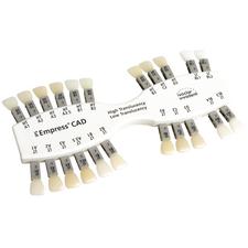 Teintier IPS Empress®