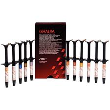 Gradia® Indirect Restoration System, Intensive Color Set