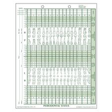 Periodontal Status Form, 8-1/2" W x 11" H, 100/Pkg