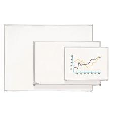 Sparco Aluminum Frame Melamine Boards