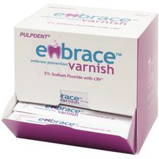 Embrace™ Varnish 5% Sodium Fluoride with CXP™