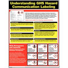 OSHA Labeling System Poster, 18" W x 24" H