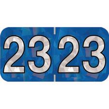 2023 Yearly Aging Labels