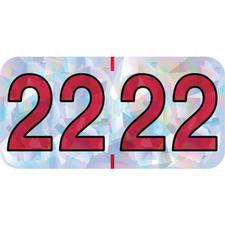 2022 Yearly Aging Labels
