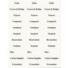 Étiquettes accessoires – étiquettes, pot - Tub Accessories – Labels, ID Labels