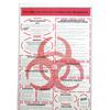 Bloodborne Compliance Wall Chart – 17" x 28" 