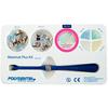 Maximat Plus Kit