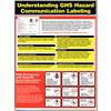 OSHA Labeling System Poster, 18" W x 24" H