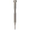 Accelx Hand Implant Inserter