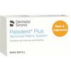 Système de matrice profilée Palodent® Plus – Recharges d'anneau, 2/emballage